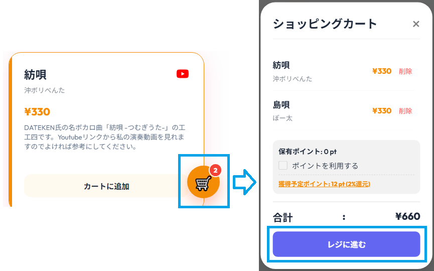 カートモーダルとレジへ進む画面（PC版）